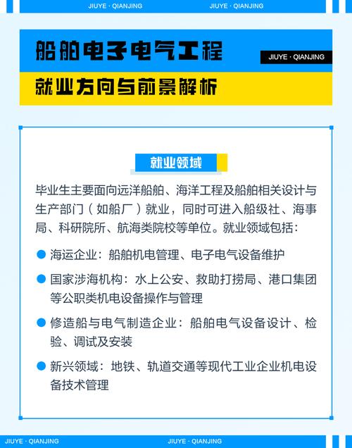 船舶生产设计部门招聘，需哪些技能经验？-图3