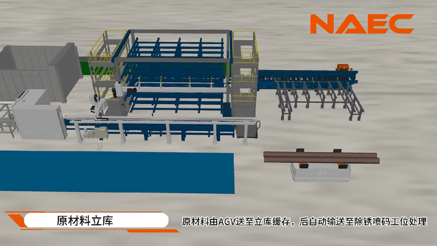 船舶分段制造工艺优点-图3