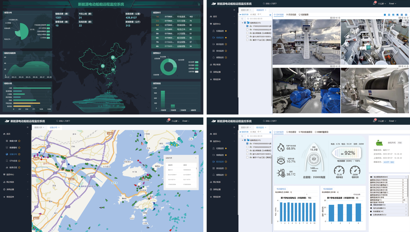 船舶智能电力管理系统如何实现高效管理？-图1