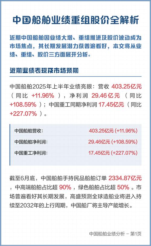 中国船舶2025，战略目标如何实现？-图2