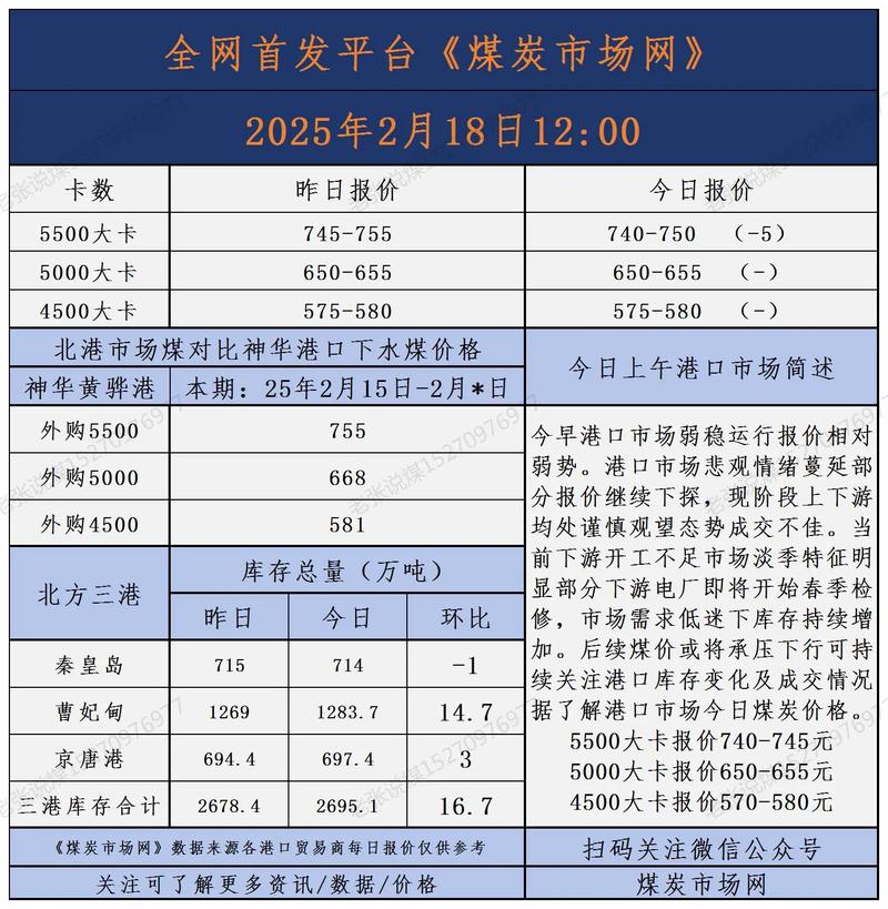 煤炭船舶运输损耗标准是多少？-图1