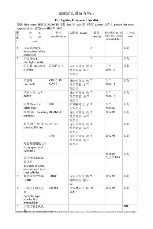 船舶脱硫系统设备清单包含哪些核心设备？-图1