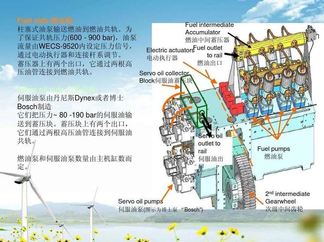 船舶主机供油单元切换如何保障安全？-图3
