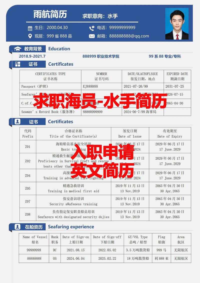 船舶精度控制人才，需具备哪些核心能力？-图2