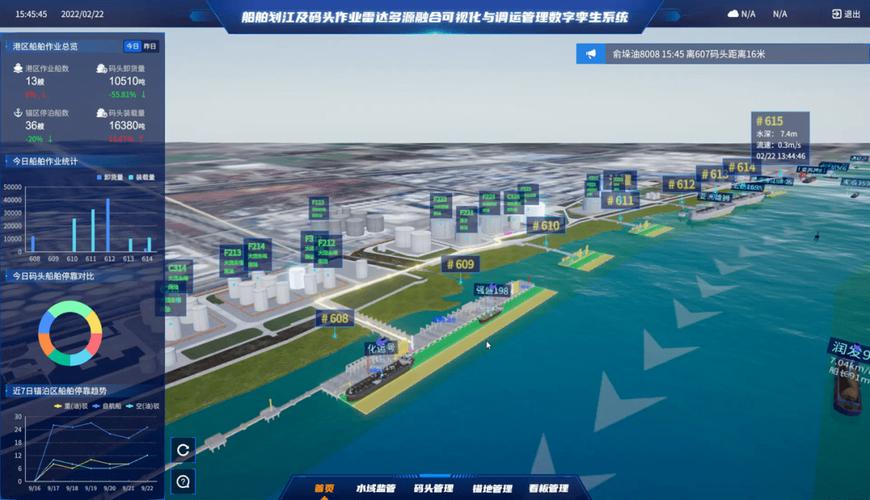 船舶远程电子签证网址是什么？-图2