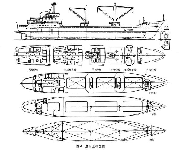 800吨油船船舶构造有何特点？-图1
