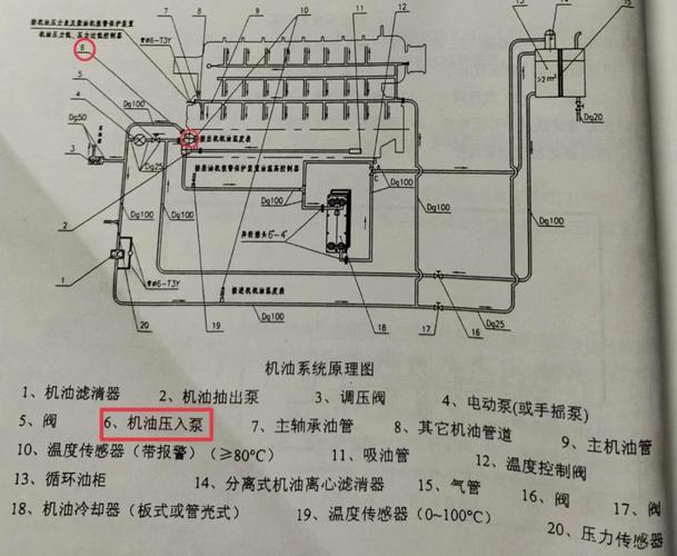船舶主机为何无法加速？-图1