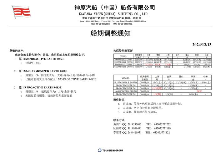 全国船舶电子签证报告有何亮点？-图1